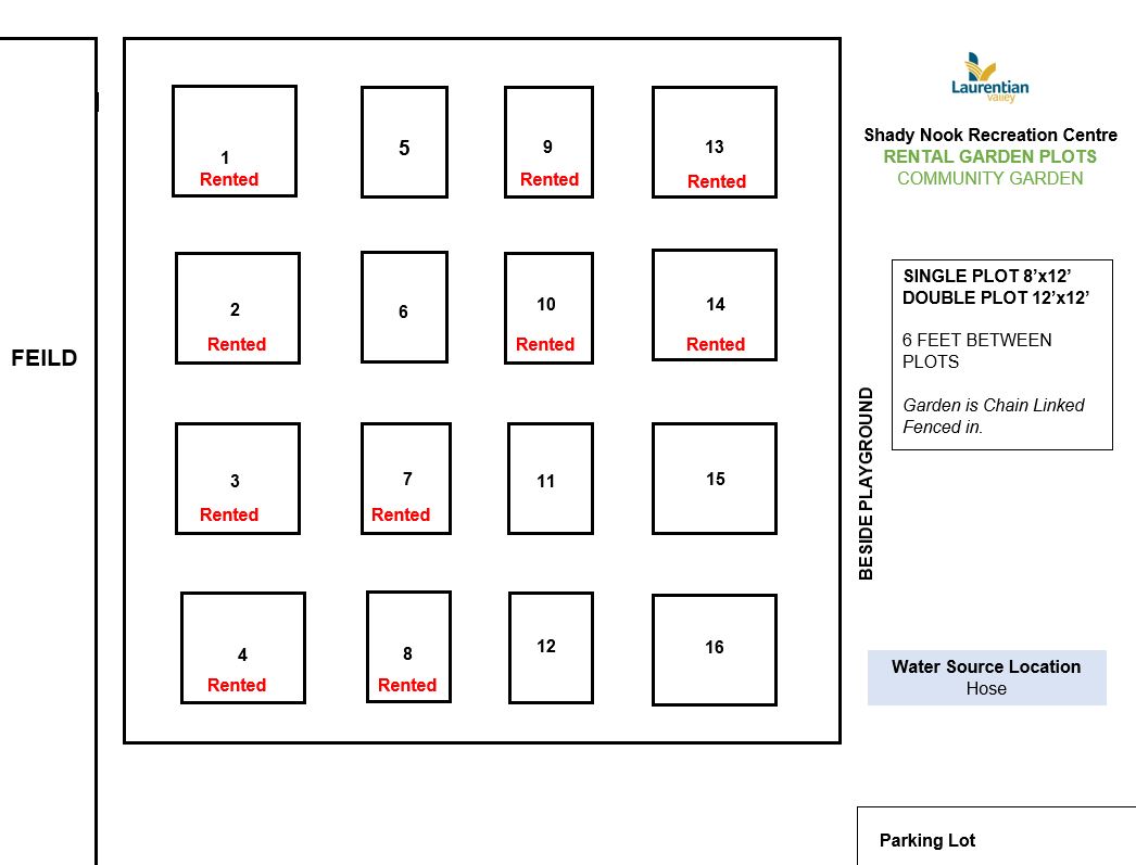 Image of available plots at Shady Nook Rec Centre.