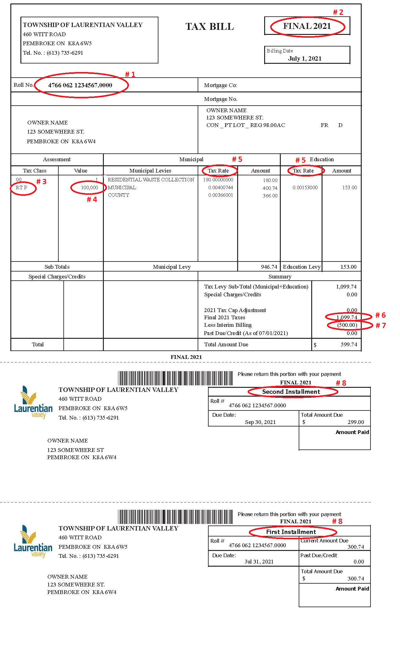 A sample property tax bill with numbers corresponding to the descriptions.