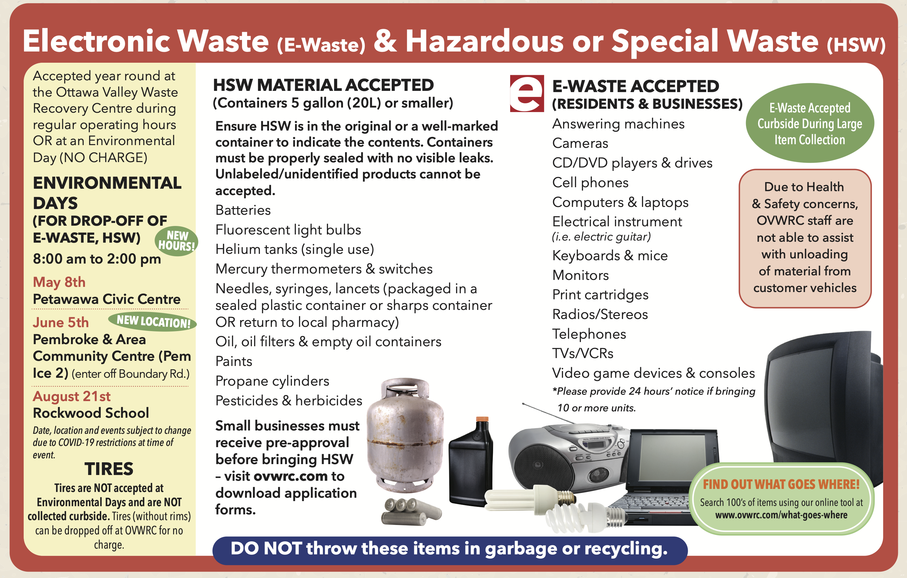 A graphic outlining items in the e-waste program.